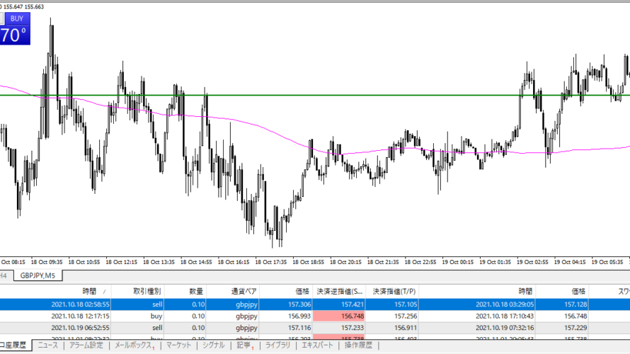 トレード日記_20211018