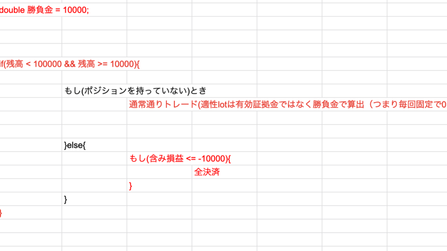 トレード日記_20220901